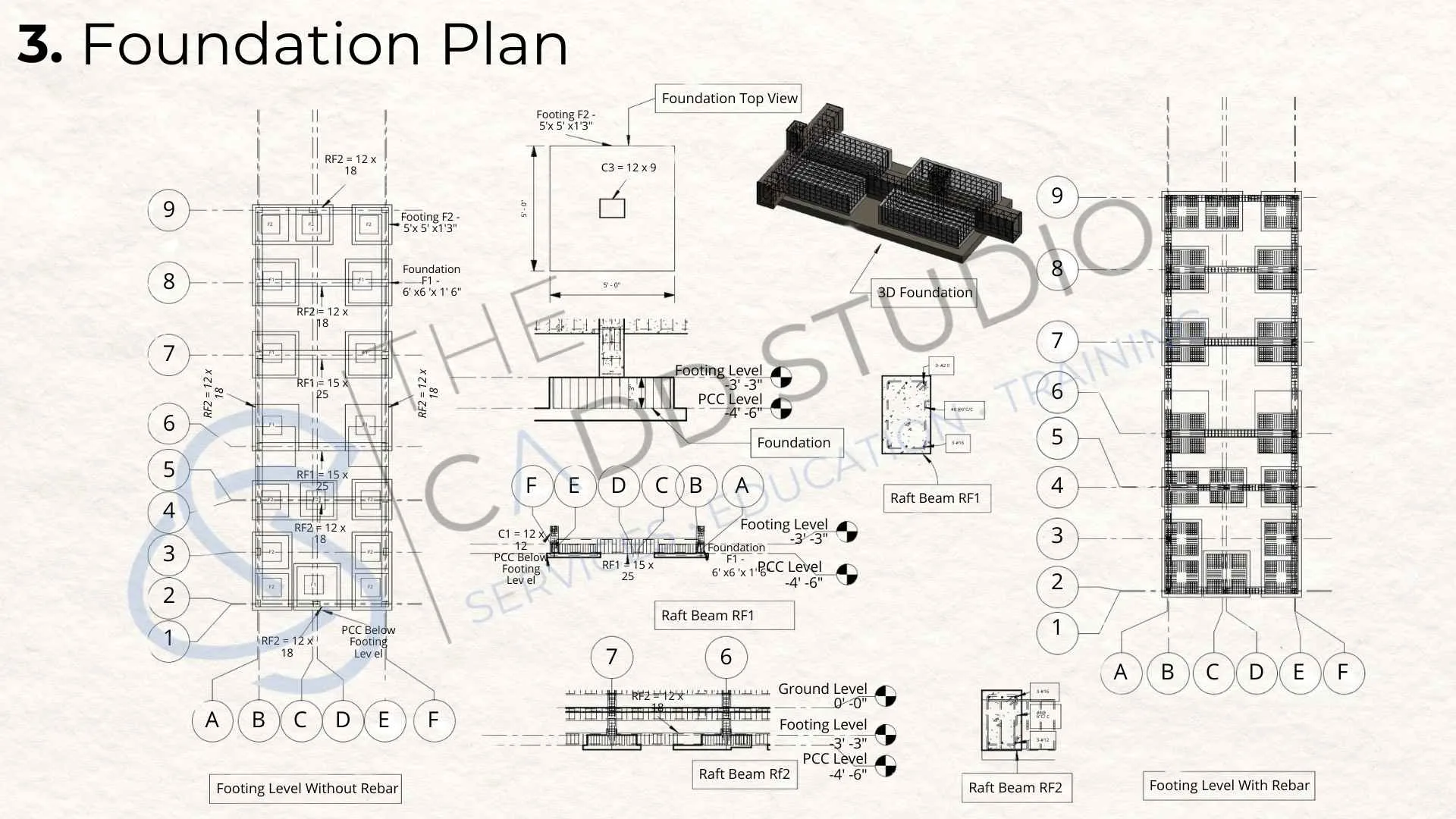 Project 3